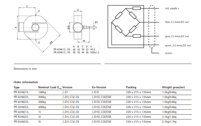 PR6246/22C3